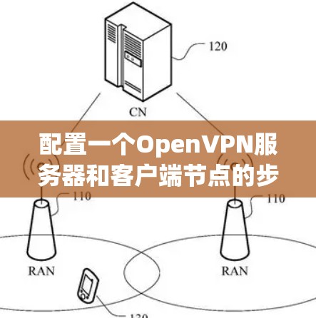 配置一个OpenVPN服务器和客户端节点的步骤如下 配置一个OpenVPN服务器和客户端节点的步骤如下