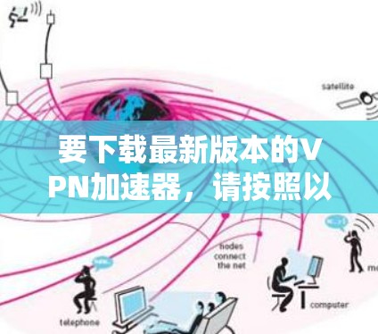 要下载最新版本的VPN加速器,请按照以下步骤操作 要下载最新版本的VPN加速器,请按照以下步骤操作