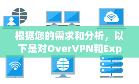 根据您的需求和分析,以下是对OverVPN和ExpressVPN的综合比较和建议 根据您的需求和分析,以下是对OverVPN和ExpressVPN的综合比较和建议
