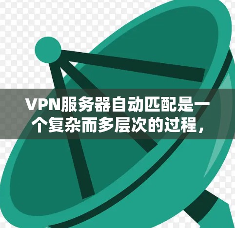 VPN服务器自动匹配是一个复杂而多层次的过程,涉及多个技术点和机制。以下是对这一过程的详细分析