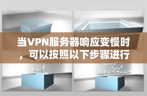 当VPN服务器响应变慢时,可以按照以下步骤进行排查和解决