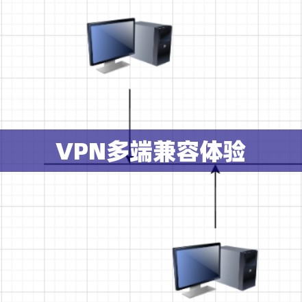 VPN多端兼容体验 VPN多端兼容体验
