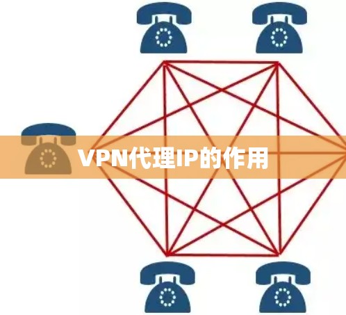 VPN代理IP的作用 VPN代理IP的作用