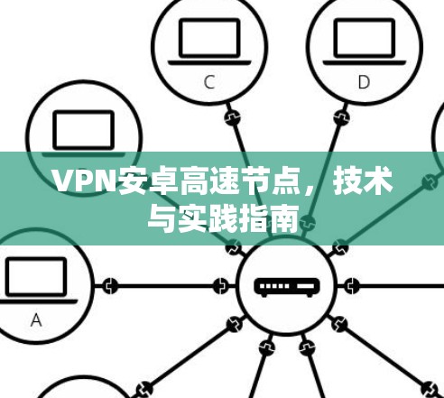 VPN安卓高速节点,技术与实践指南 VPN安卓高速节点,技术与实践指南