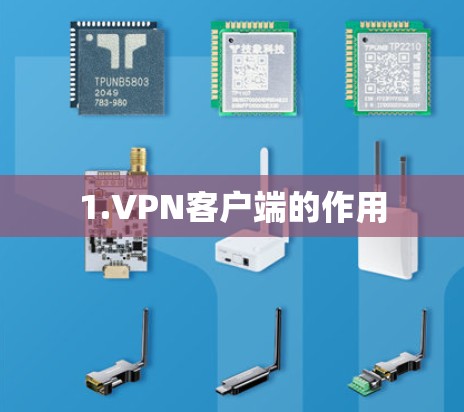 1.VPN客户端的作用 1.VPN客户端的作用