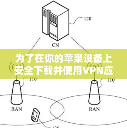 为了在你的苹果设备上安全下载并使用VPN应用,请按照以下步骤操作 为了在你的苹果设备上安全下载并使用VPN应用,请按照以下步骤操作