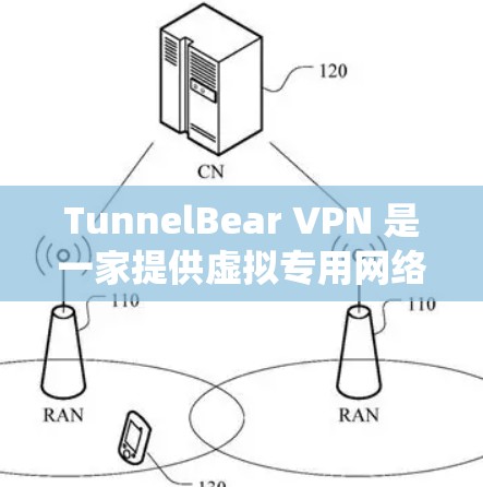 TunnelBear VPN 是一家提供虚拟专用网络(VPN)服务的公司,其服务适用于多种操作系统,包括 Mac。以下是关于 TunnelBear VPN Mac 软件的详细介绍 TunnelBear VPN 是一家提供虚拟专用网络(VPN)服务的公司,其服务适用于多种操作系统,包括 Mac。以下是关于 TunnelBear VPN Mac 软件的详细介绍