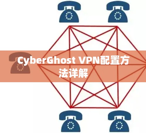 CyberGhost VPN配置方法详解 CyberGhost VPN配置方法详解