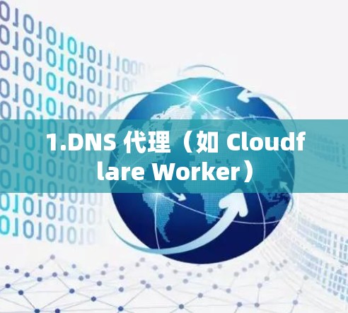 1.DNS 代理(如 Cloudflare Worker) 1.DNS 代理(如 Cloudflare Worker)
