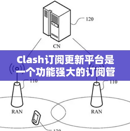 Clash订阅更新平台是一个功能强大的订阅管理工具,适合需要整合多个SaaS应用订阅的用户。以下是对Clash平台的详细介绍 Clash订阅更新平台是一个功能强大的订阅管理工具,适合需要整合多个SaaS应用订阅的用户。以下是对Clash平台的详细介绍