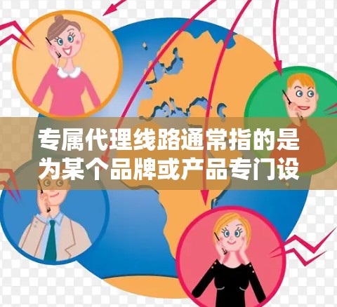 专属代理线路通常指的是为某个品牌或产品专门设立的代理网络或销售渠道,主要用于中介销售或分销。这种线路通常是品牌或产品方与特定代理商合作,形成专属的销售渠道,确保产品能够覆盖目标市场 专属代理线路通常指的是为某个品牌或产品专门设立的代理网络或销售渠道,主要用于中介销售或分销。这种线路通常是品牌或产品方与特定代理商合作,形成专属的销售渠道,确保产品能够覆盖目标市场
